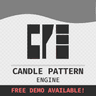 Candle Pattern Engine