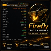 Firefly Position Manager V1 Conservative Strategy Tester result, 12.62% simulated ROI
