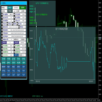 LocalCopyTrading Conservative Strategy Tester result, 12.62% simulated ROI