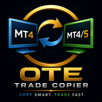 OTE Trade Copier Aggressive Strategy Tester result, -25.72% simulated ROI