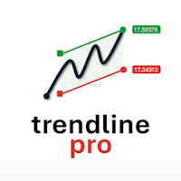 TrendlineEA Pro MT4 Conservative Strategy Tester result, 12.61% simulated ROI