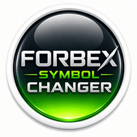 Forbex Symbol Changer Aggressive Strategy Tester result, -25.66% simulated ROI