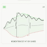 Momentum Bands