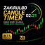 Candle Timer Zakirulbd trading robot logo