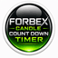 Forbex Candle Timer trading robot logo