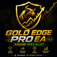Gold Edge Pro EA MT5 Aggressive Strategy Tester result, -25.64% simulated ROI