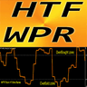 WPR Higher Time Frame Oscillator mk