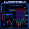 Chart Drawing Toolkit