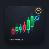 LZ Kyushu Legs PRO Aggressive Strategy Tester result, -25.63% simulated ROI
