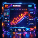 MultiMOV trading robot logo