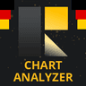 Chart Analyzer MT5 Eval