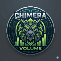 Chimera Volume Aggressive Strategy Tester result, -25.6% simulated ROI