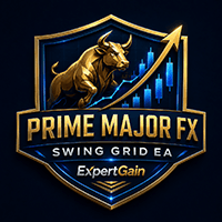Prime Major FX Swing Grid Conservative Strategy Tester result, 12.67% simulated ROI