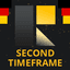 Second Timeframe MT4 Eval trading robot logo