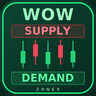 WOW Supply Demand Zones
