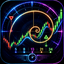 Fibonacci Timing Pattern trading robot logo