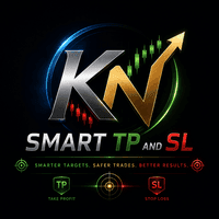 KN Smart Tp and SL Aggressive Strategy Tester result, -25.6% simulated ROI
