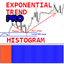 Pro Exponential Trend Histogram m trading robot logo
