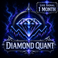 Diamond Quant MT5 Conservative Strategy Tester result, 12.59% simulated ROI