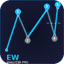 Elliott Wave Analyzer Pro trading robot logo