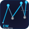 Elliott Wave Analyzer Pro