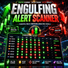 Engulfing Alert Scanner