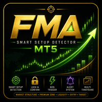 FMA Smart Setup Detector MT5 Aggressive Strategy Tester result, -25.56% simulated ROI