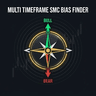 Multi Timeframe Smc Bias Finder