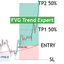 FVG Trend Expert by Moroz trading robot logo