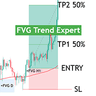 FVG Trend Expert by Moroz