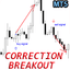 Correction Breakout pattern MT5 rq trading robot logo