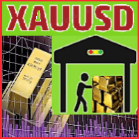 Golden Safe Aggressive Strategy Tester result, -25.58% simulated ROI