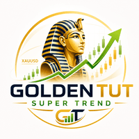 Golden tut s trend Conservative Strategy Tester result, 12.7% simulated ROI