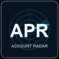 Account Performance Radar Conservative Strategy Tester result, 12.71% simulated ROI