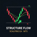 StructureFlow Gold 1m Scalper trading robot logo