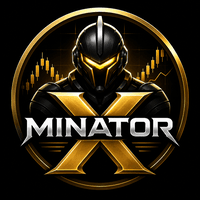 Minator X Aggressive Strategy Tester result, -25.51% simulated ROI
