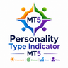 Personality Type Indicator MT5