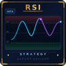 RSI 5minutes scalper bot