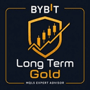 Long Term Gold trading robot logo