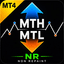 Nested Pivot Arrows NR MT4 trading robot logo