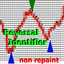 Reversal Identifier trading robot logo