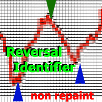 Reversal Identifier MT5 trading robot logo