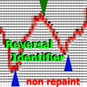 Reversal Identifier MT5
