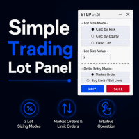 Simple Trading Lot Panel Conservative Strategy Tester result, 12.68% simulated ROI
