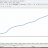 GoldPulse HFT
