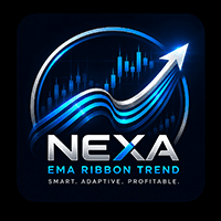 NEXA Ema Ribbon Trend Conservative Strategy Tester result, 12.73% simulated ROI