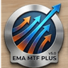 EMA Multi Timeframe Plus