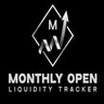 Monthly Open Liquidity Tracker