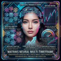 Neural Sync Intelligence trading robot logo