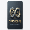 Ouroboros trading robot logo